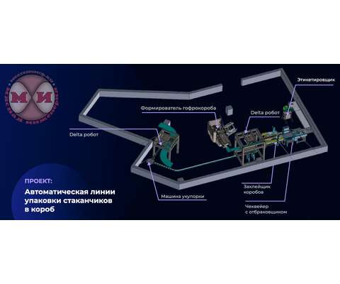 Автоматическая линия упаковки стаканчиков в короб (АЛСтКор)