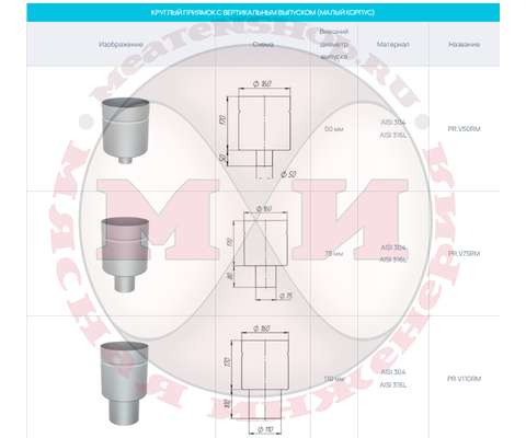 Круглый приямок с вертикальным выпуском (малый корпус)