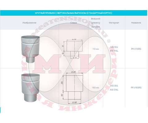 Круглый приямок с вертикальным выпуском (стандартный корпус)