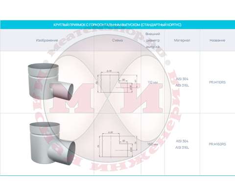 Круглый приямок с горизонтальным выпуском (стандартный корпус)