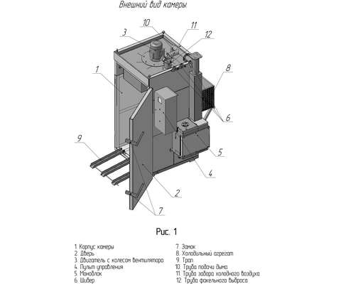 Коптильная камера КТД-100 (схема с обозначениями)