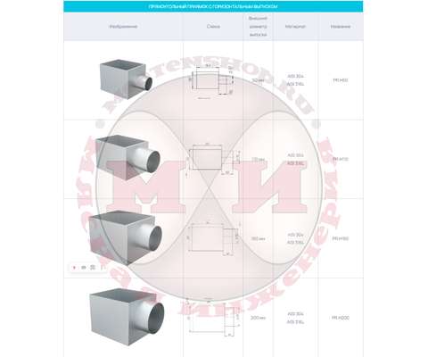 Прямоугольный приямок с горизонтальным выпуском
