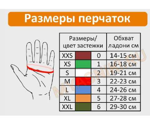 Размеры кольчужных перчаток Niroflex