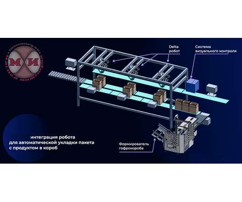 Робот для автоматической укладки пакета с продуктом в короб (РобУПакКор)