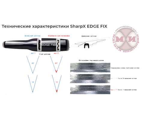 Ручная заточка для ножей SharpX EDGE FIX_2