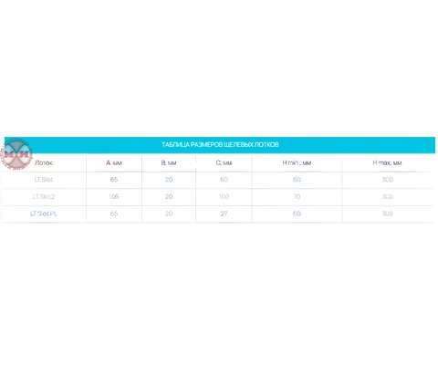 Таблица размеров щелевых лотков