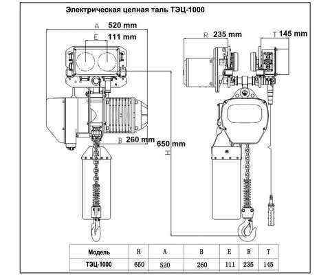 Электротельфер (таль) цепной ТЭЦ-1Т-6