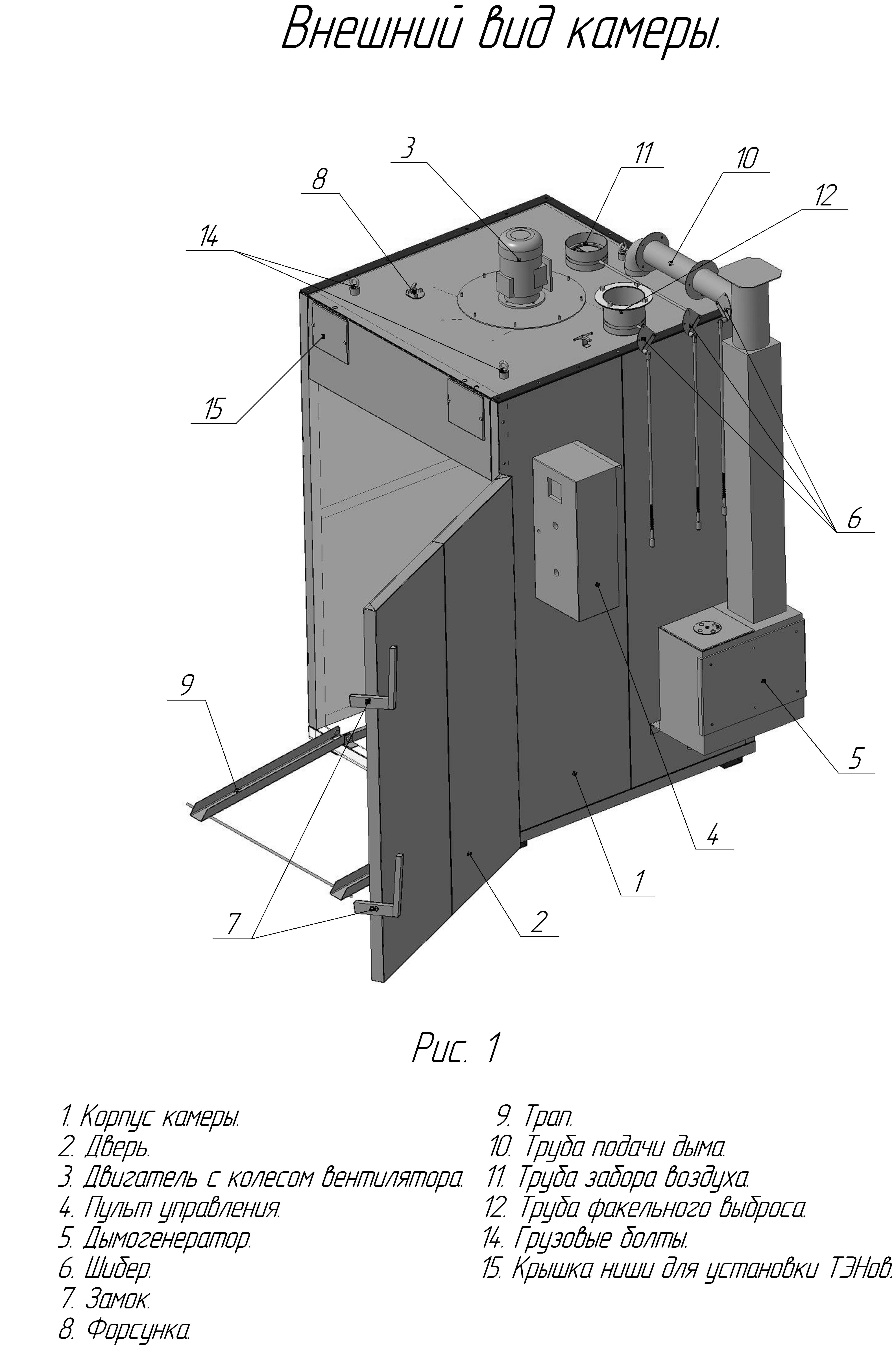 Камера термодымовая загрузка МПК 50 кг